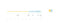 Scientific Anglers Mastery Jungle Titan Fly Line